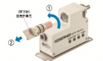 KOGANEI除靜電器，小金井除靜電器性能YS