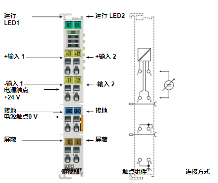 EL3702資料，倍福模塊