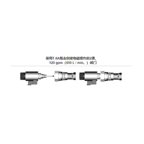 SUN高流量2通電磁閥，直動(dòng)式電磁閥