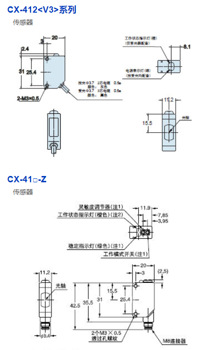 微信截圖_20210525135955.png