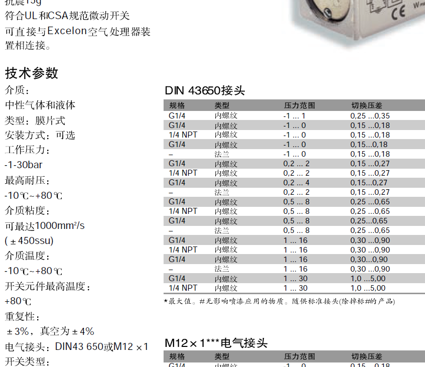 氣動壓力開關(guān)資料.png