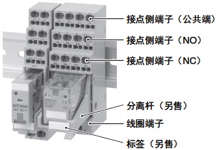 PYF□□S / P2RF-□□-S 特點(diǎn) 5 